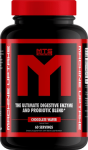 MTS Nutrition Machine Uptake