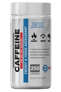 360CUT : Caffeine